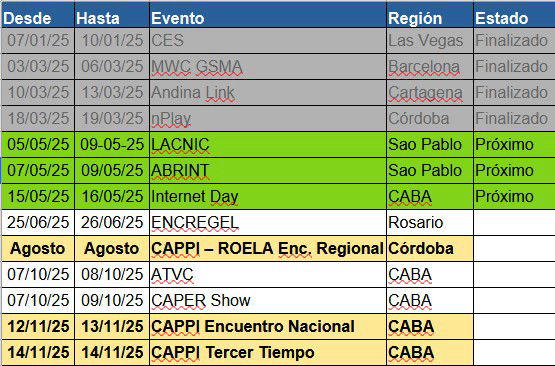 Encuentro Nacional CAPPI 2024