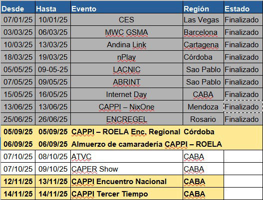 Encuentro Nacional CAPPI 2024
