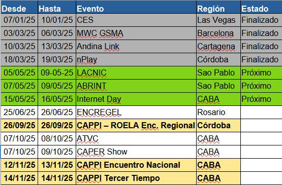 Encuentro Nacional CAPPI 2024