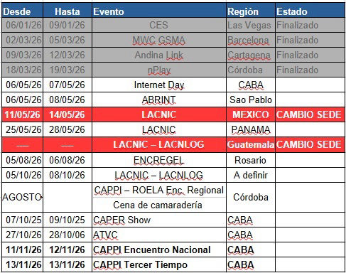 CALENDARIO 2026